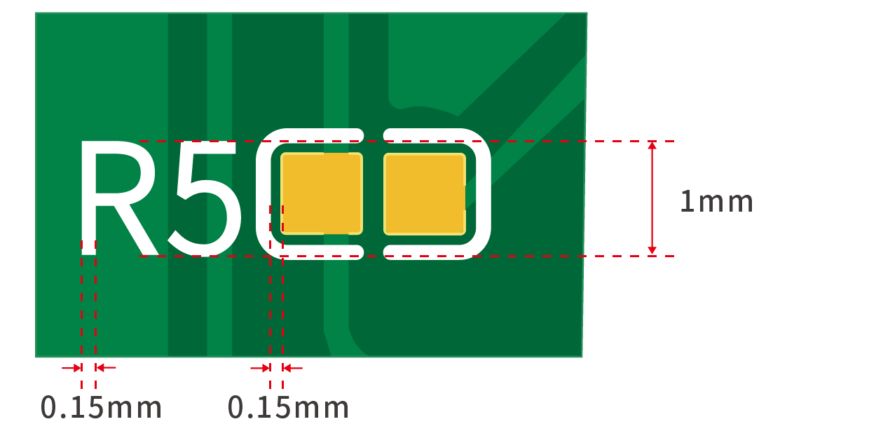 字符