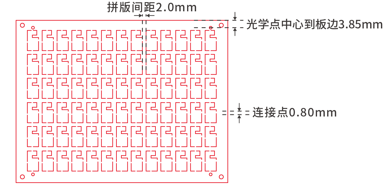 拼版
