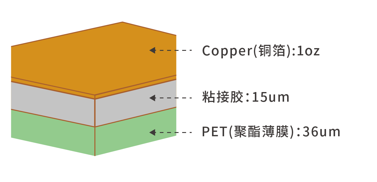 透明FPC单面板