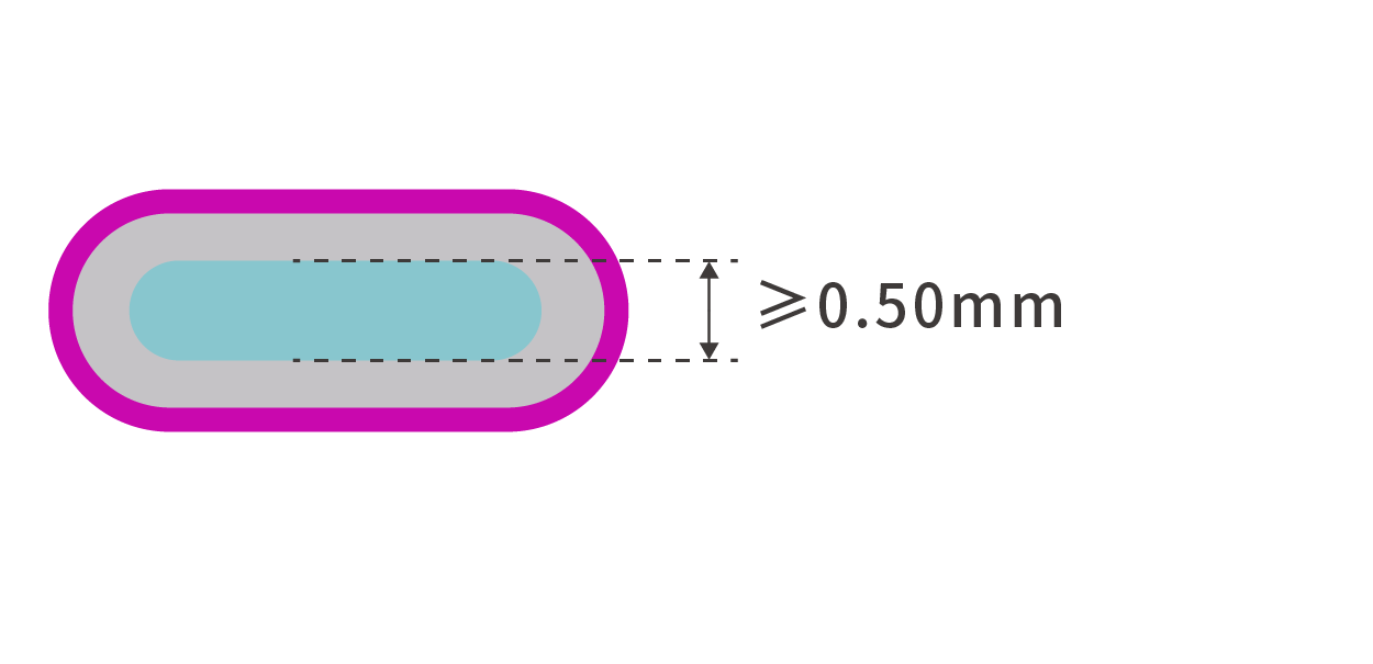 有铜槽孔