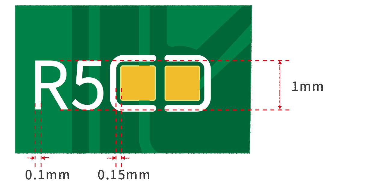 字符