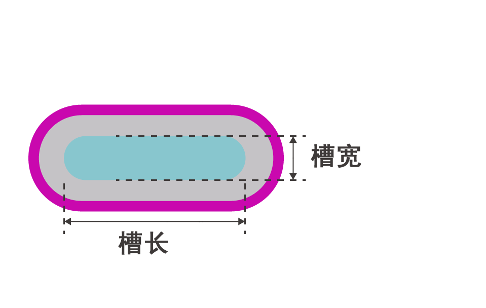 有铜槽孔